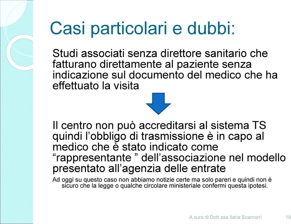 capo al medico che è stato indicato come rappresentante dell associazione nel modello presentato all agenzia delle entrate Ad oggi su