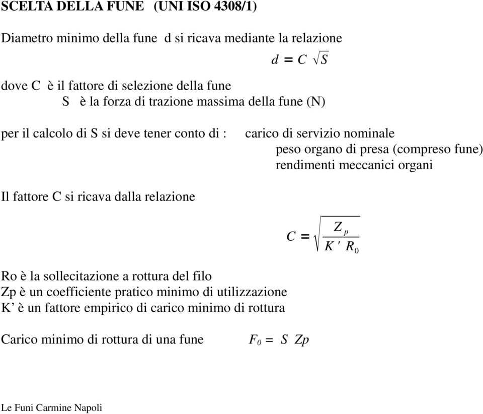 presa (compreso fune) rendimenti meccanici organi Il fattore C si ricava dalla relazione C = Z p K ' R 0 Ro è la sollecitazione a rottura del