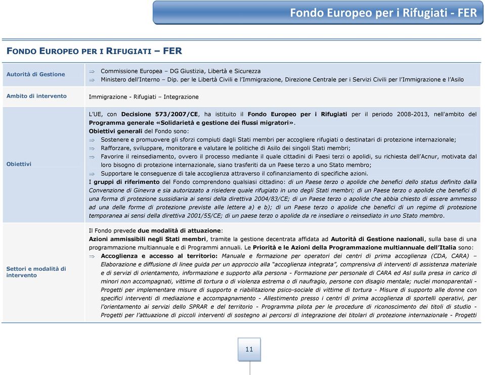 intervento L UE, con Decisione 573/2007/CE, ha istituito il Fondo Europeo per i Rifugiati per il periodo 2008-2013, nell'ambito del Programma generale «Solidarietà e gestione dei flussi migratori».