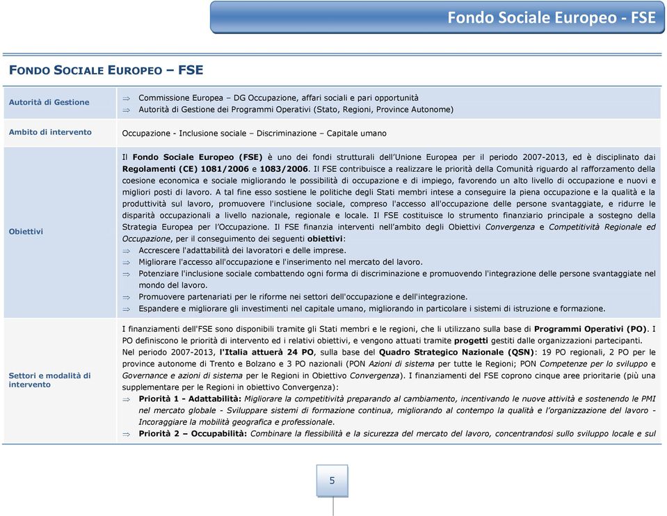 fondi strutturali dell Unione Europea per il periodo 2007-2013, ed è disciplinato dai Regolamenti (CE) 1081/2006 e 1083/2006.