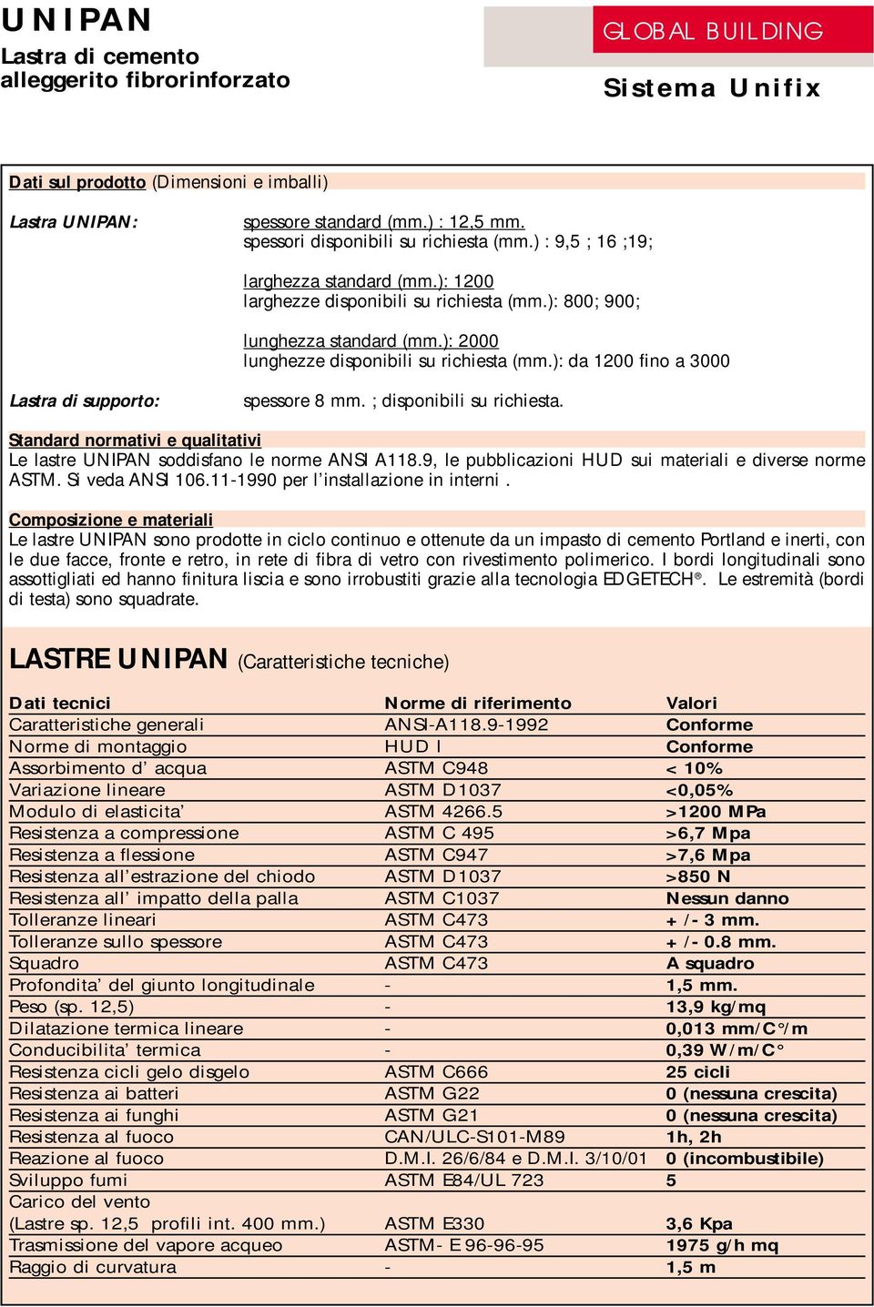 ): da 1200 fino a 3000 Lastra di supporto: spessore 8 mm. ; disponibili su richiesta. Standard normativi e qualitativi Le lastre UNIPAN soddisfano le norme ANSI A118.