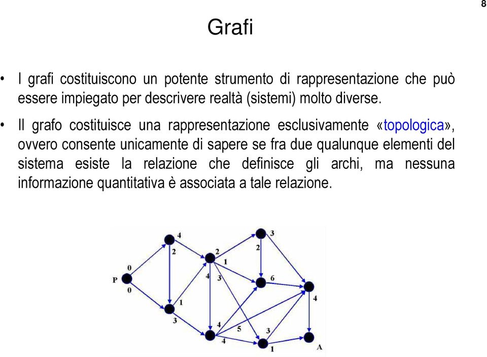 Il grafo costituisce una rappresentazione esclusivamente «topologica», ovvero consente unicamente di