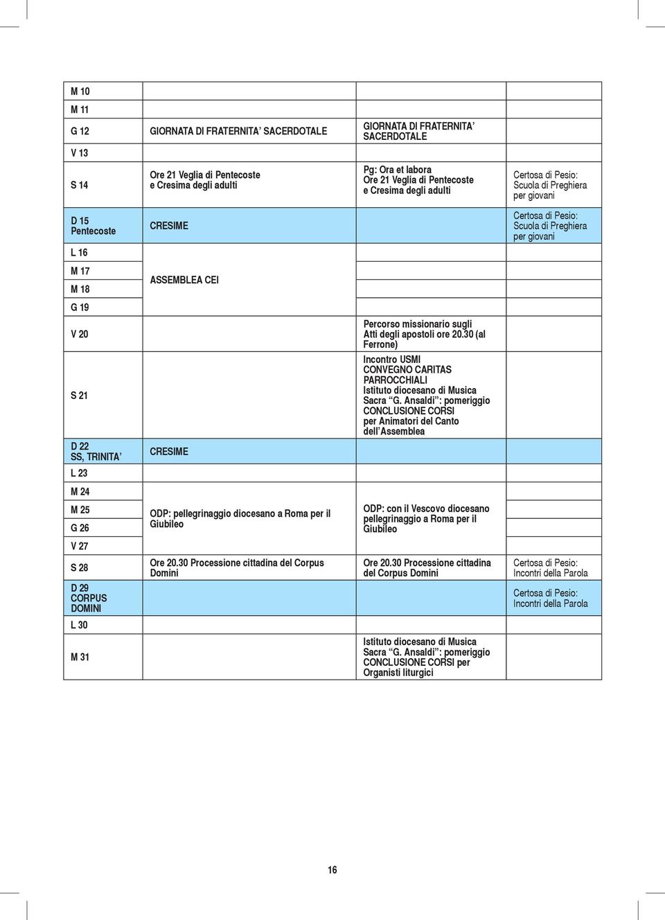 30 (al Ferrone) S 21 Incontro USMI CONVEGNO CARITAS PARROCCHIALI Istituto diocesano di Musica Sacra G.