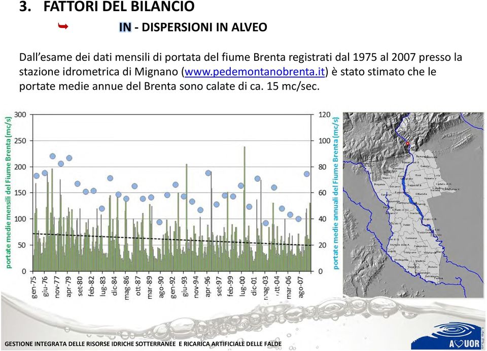 la stazione idrometrica di Mignano (www.pedemontanobrenta.