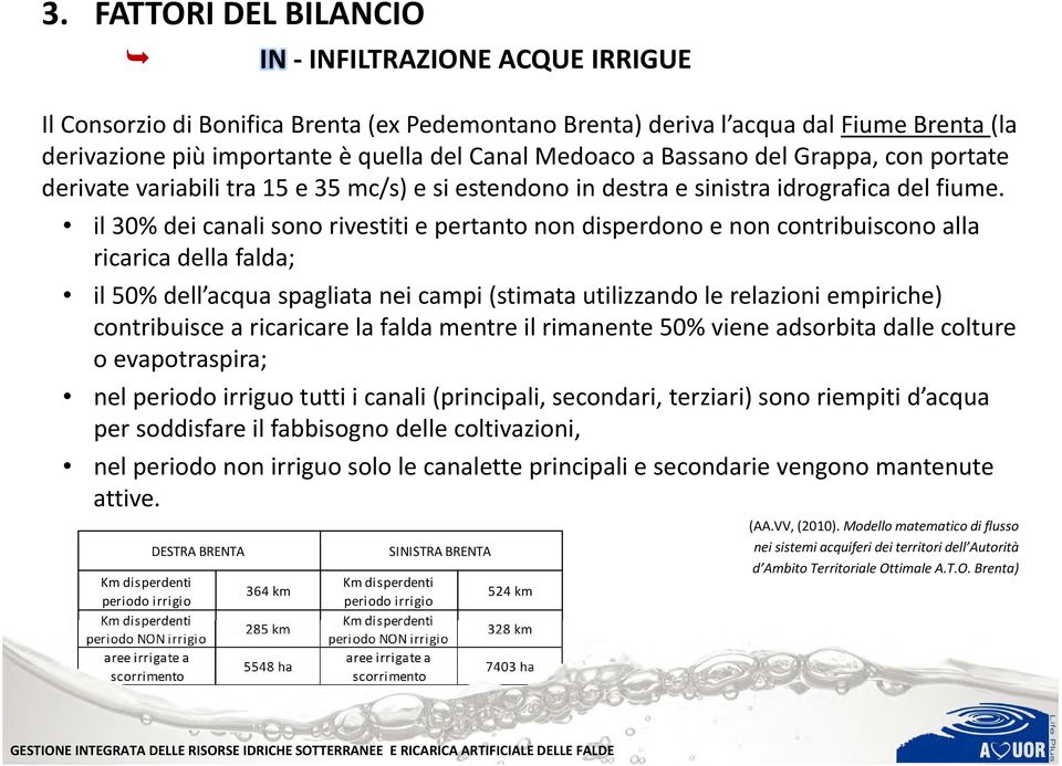 il 30% dei canali sono rivestiti e pertanto non disperdono e non contribuiscono alla ricarica della falda; il 50% dell acqua spagliata nei campi (stimata utilizzando le relazioni empiriche)