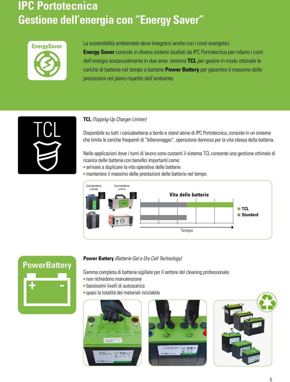 tempo e batterie Power Battery per garantire il massimo delle prestazioni nel pieno rispetto dell ambiente.