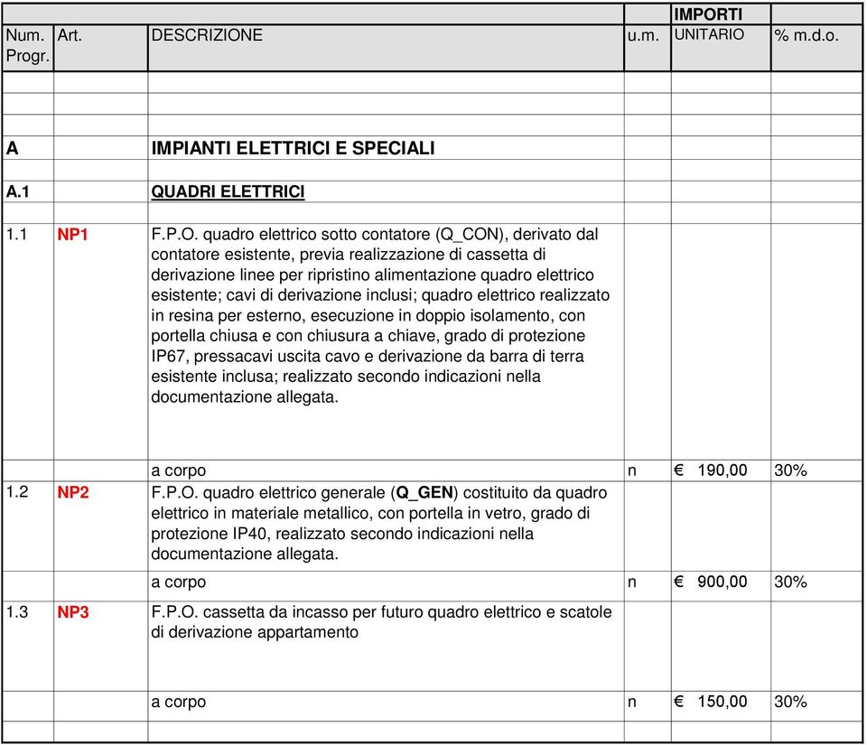 derivazione inclusi; quadro elettrico realizzato in resina per esterno, esecuzione in doppio isolamento, con portella chiusa e con chiusura a chiave, grado di protezione IP67, pressacavi uscita cavo