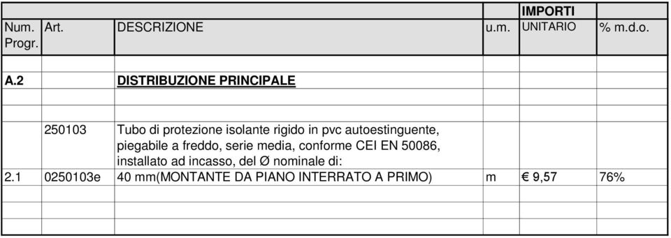 conforme CEI EN 50086, installato ad incasso, del Ø nominale di: