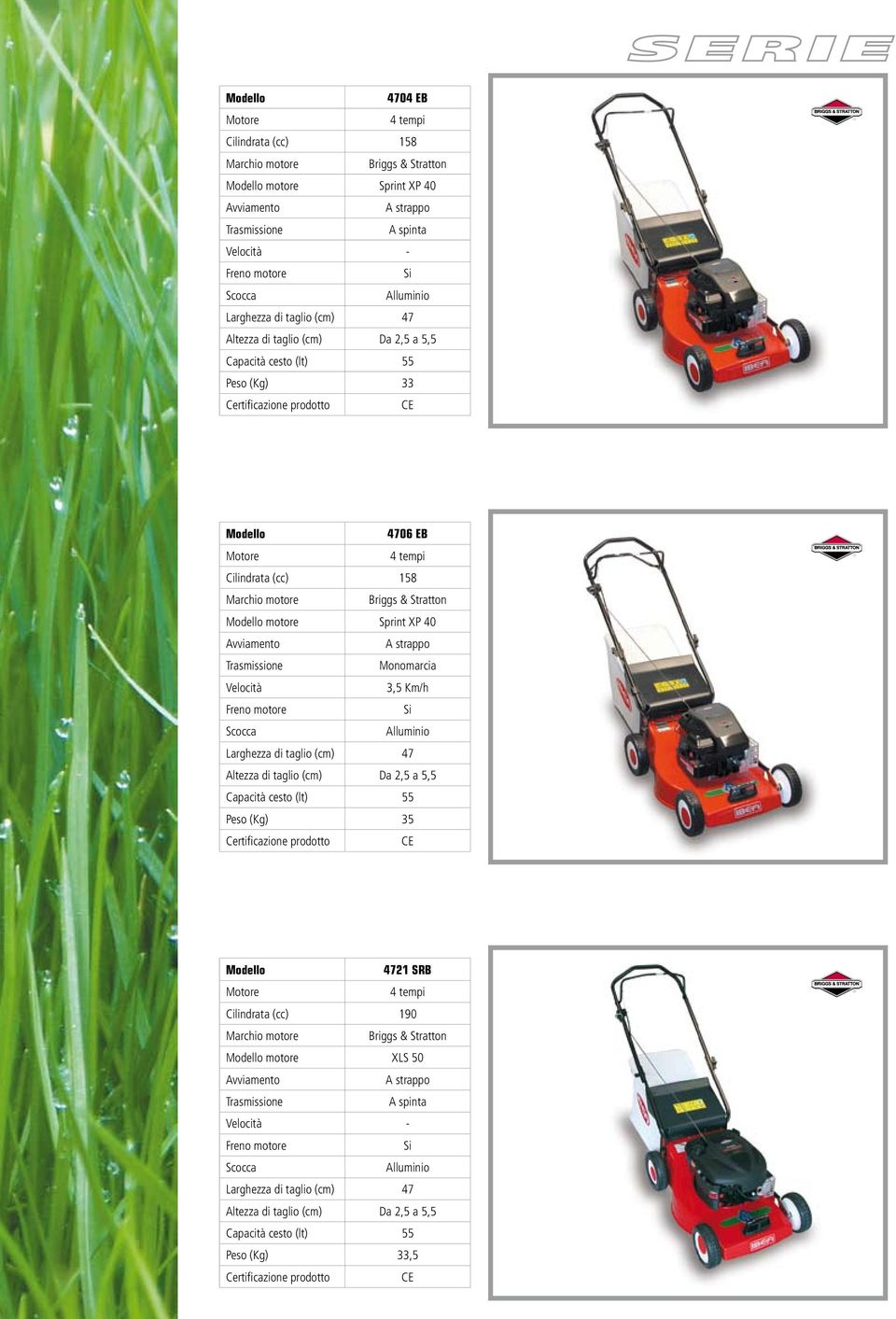 Larghezza di taglio (cm) 47 Altezza di taglio (cm) Da 2,5 a 5,5 Capacità cesto (lt) 55 Peso (Kg) 35 4721 SRB motore