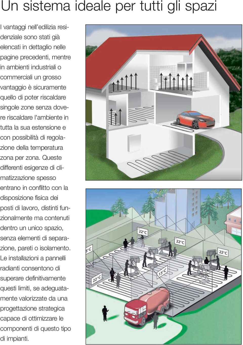 Queste differenti esigenze di climatizzazione spesso entrano in conflitto con la disposizione fisica dei posti di lavoro, distinti funzionalmente ma contenuti dentro un unico spazio, senza elementi