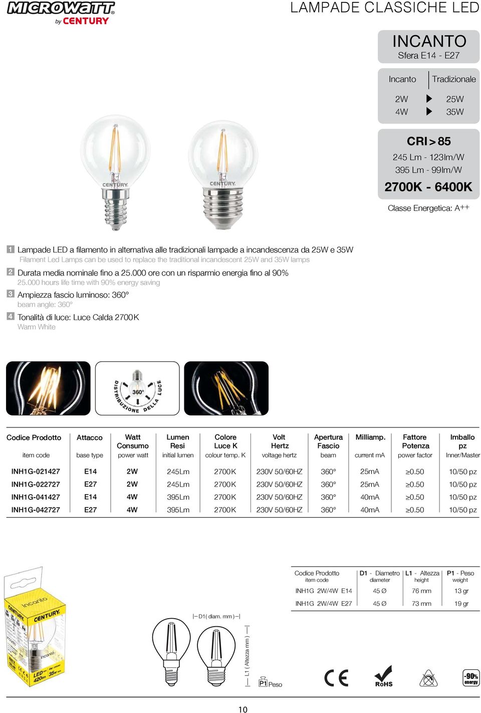 tradizionali lampade a incandescenza da 25W e 35W Filament Led Lamps can be used to replace the traditional incandescent 25W and 35W lamps Durata media nominale fino a 25.