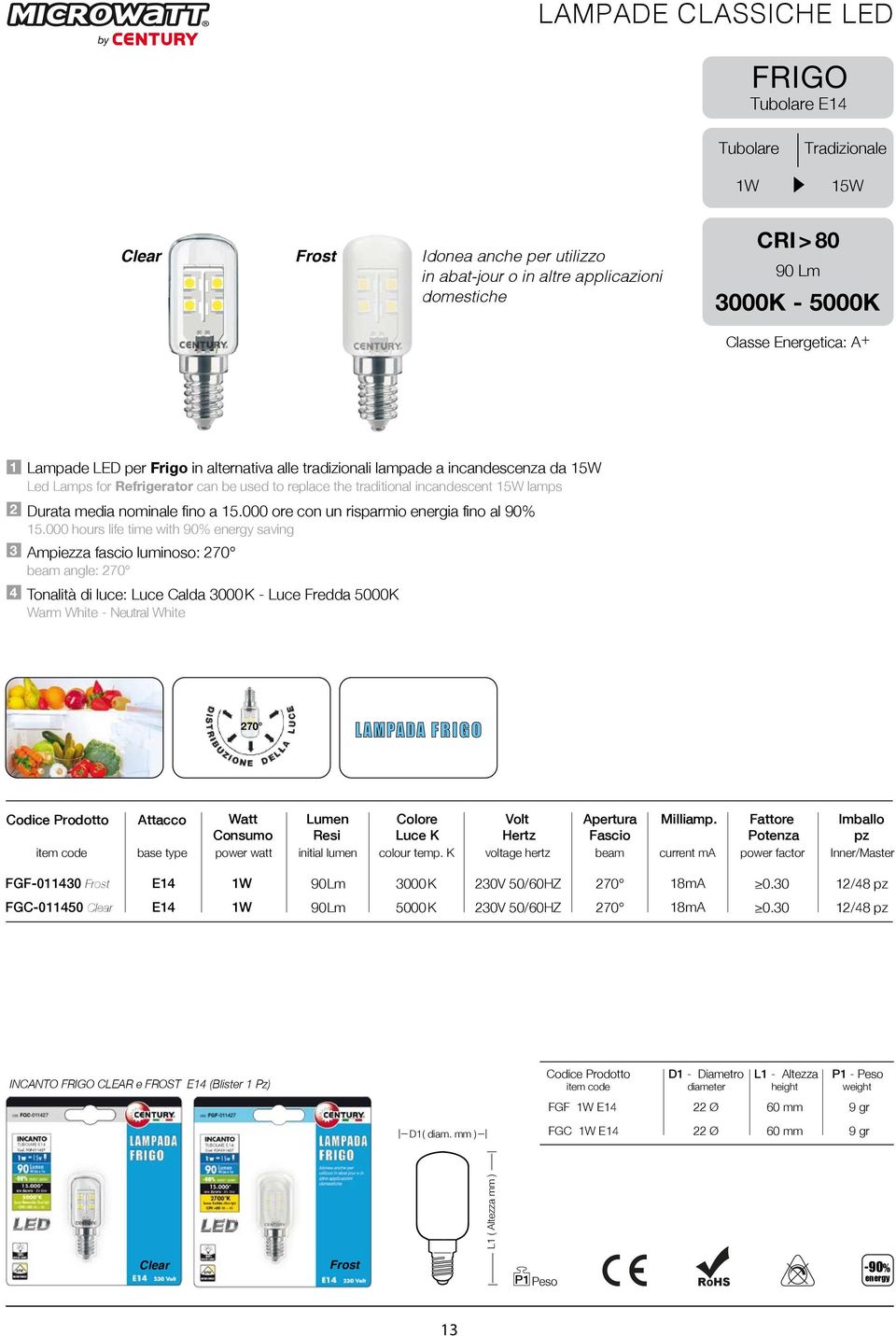 +/01234 Codice Prodotto Attacco Watt Lumen Colore Volt Apertura Milliamp. Fattore Imballo Consumo Resi Luce K Hertz Fascio Potenza pz item code base type power watt initial lumen colour temp.