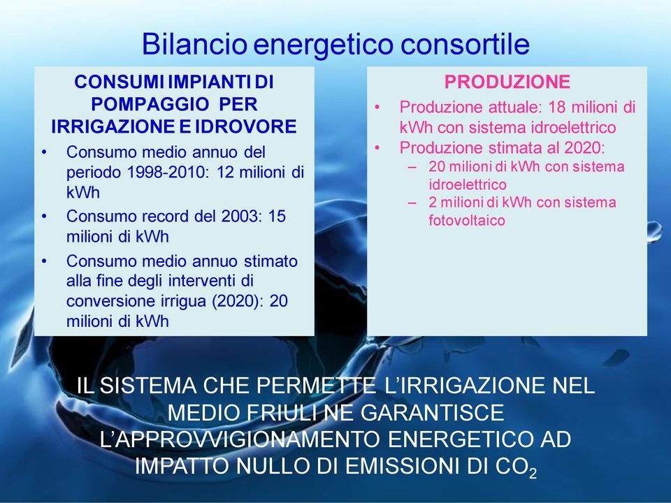 PRODUZIONE Produzione attuale: 18 milioni di kwh con sistema idroelettrico Produzione stimata al 2020: 20 milioni di kwh con sistema idroelettrico 2