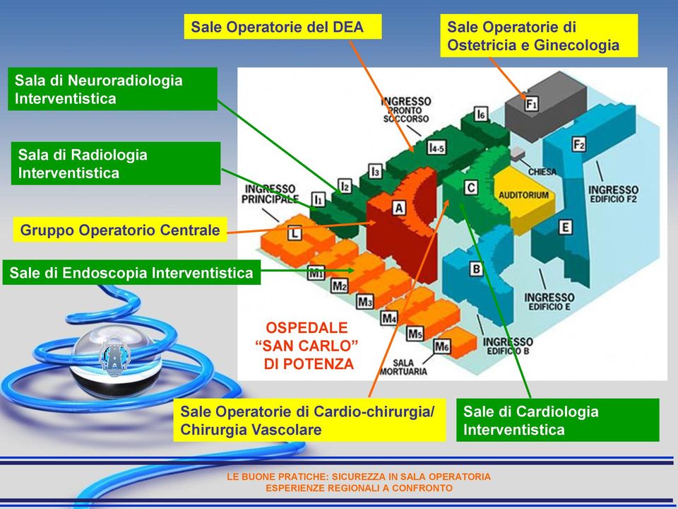 Operatorio Centrale Sale di Endoscopia Interventistica OSPEDALE SAN CARLO DI