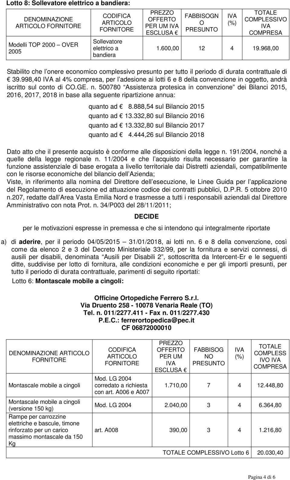 998,40 al 4% compresa, per l adesione ai lotti 6 e 8 della convenzione in oggetto, andrà iscritto sul conto di CO.GE. n.