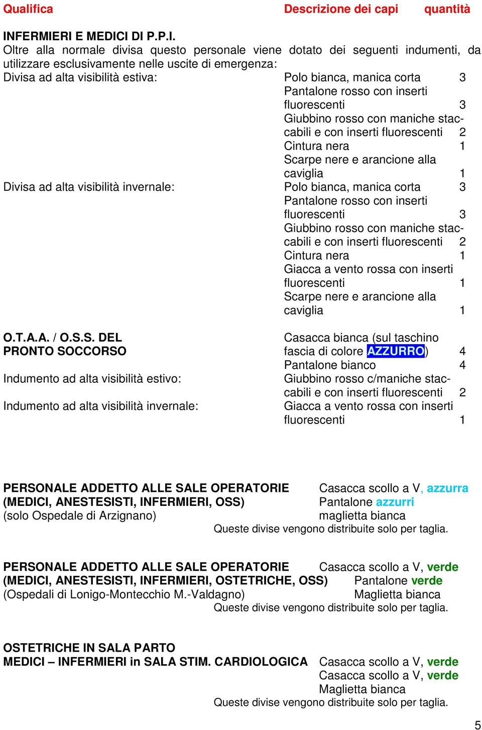 RI E MEDICI DI P.P.I. Oltre alla normale divisa questo personale viene dotato dei seguenti indumenti, da utilizzare esclusivamente nelle uscite di emergenza: Divisa ad alta visibilità estiva: Polo