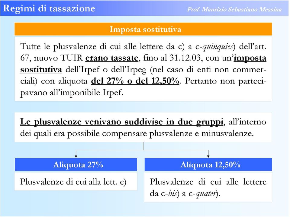 Pertanto non partecipavano all imponibile Irpef.