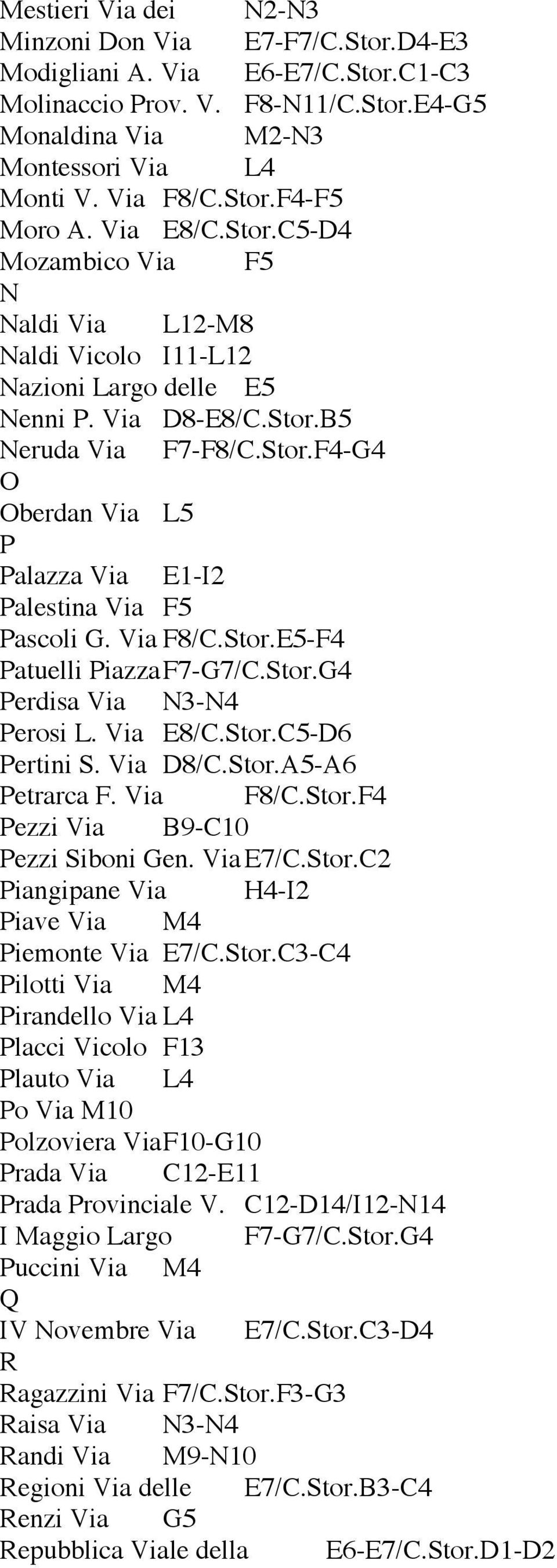 Via F8/C.Stor.E5-F4 Patuelli PiazzaF7-G7/C.Stor.G4 Perdisa Via N3-N4 Perosi L. Via E8/C.Stor.C5-D6 Pertini S. Via D8/C.Stor.A5-A6 Petrarca F. Via F8/C.Stor.F4 Pezzi Via B9-C10 Pezzi Siboni Gen.