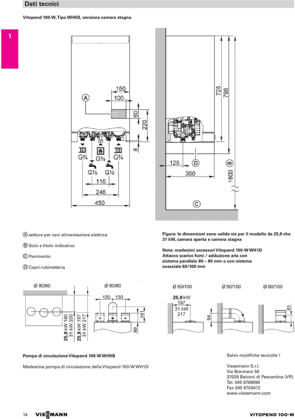 con sistema parallelo 80 80 o con sistema coassiale 60/00 25,9 25,9 25,9 Pompa di circolazione Vitopend 00W WHKB Medesima pompa di circolazione della Vitopend 00W WHD Salvo