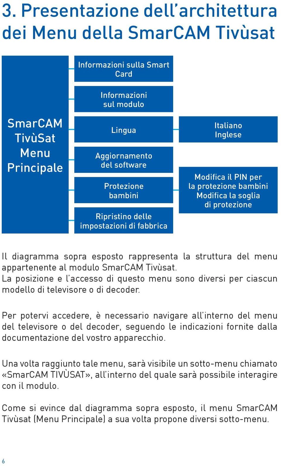 menu appartenente al modulo SmarCAM Tivùsat. La posizione e l accesso di questo menu sono diversi per ciascun modello di televisore o di decoder.