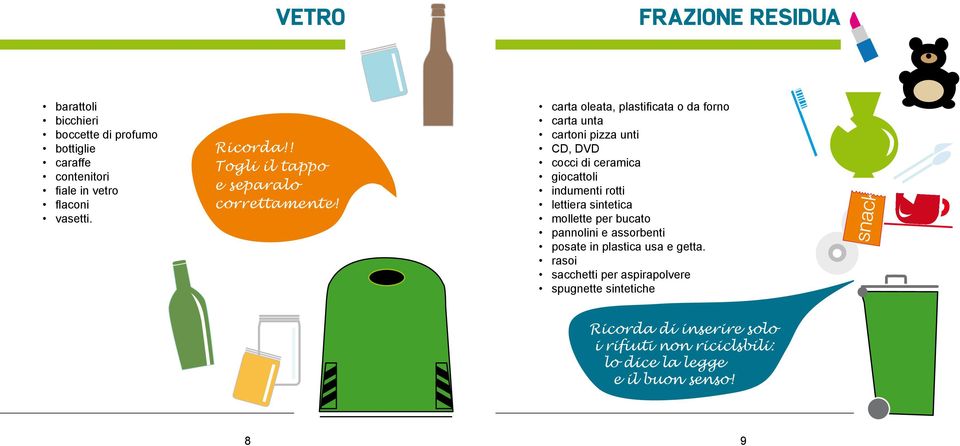 carta oleata, plastificata o da forno carta unta cartoni pizza unti CD, DVD cocci di ceramica giocattoli indumenti rotti lettiera