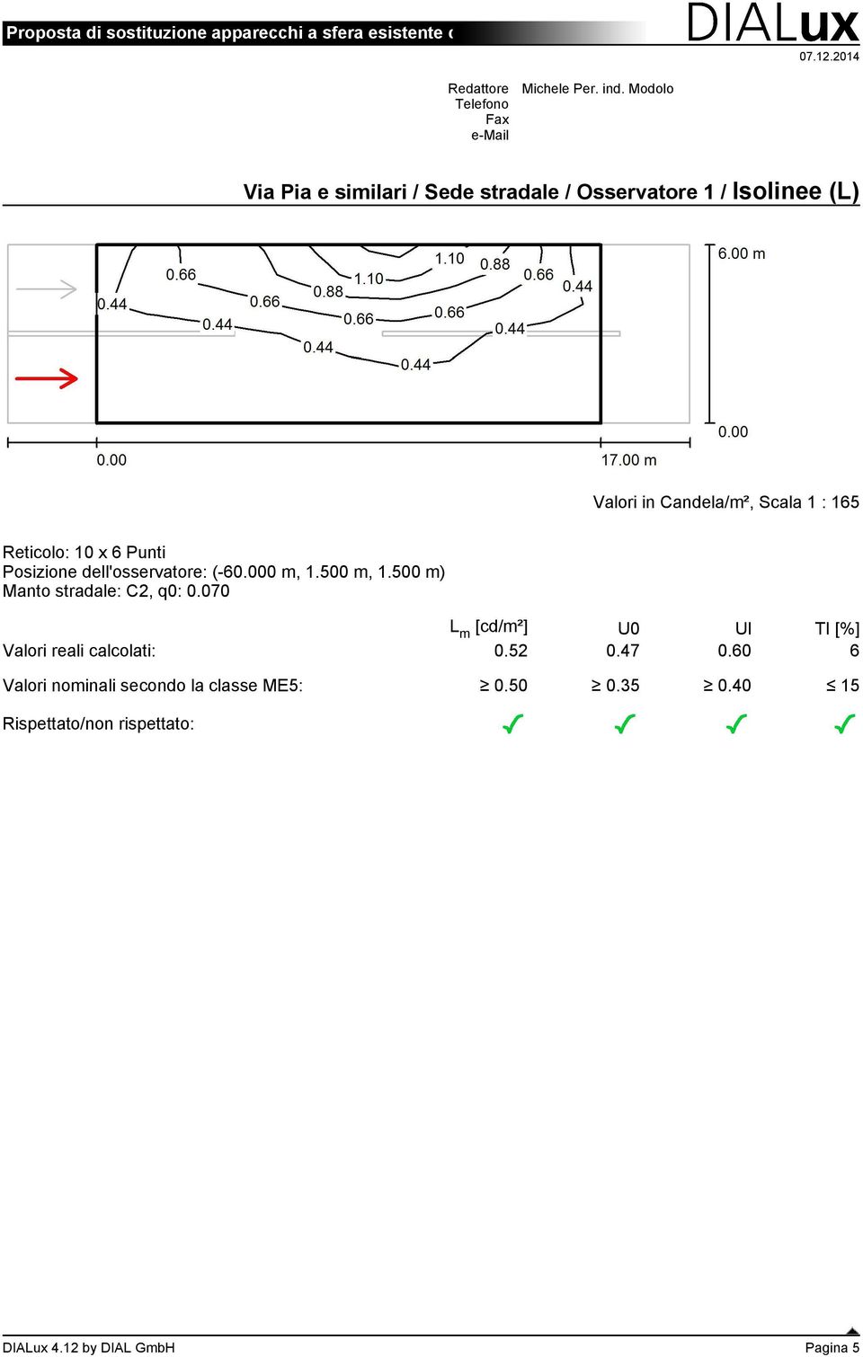 Punti Posizione dell'osservatore: (-60.000 m, 1.500 m, 1.500 m) Manto stradale: C2, q0: 0.