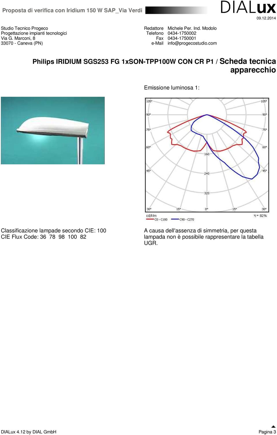 Emissione luminosa 1: Classificazione lampade secondo CIE: 100 CIE Flux Code: 36 78 98 100