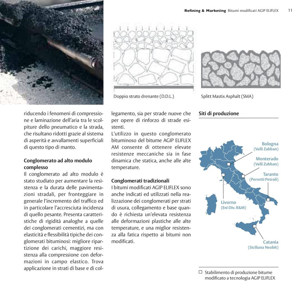 grazie al sistema di asperità e avvallamenti superficiali di questo tipo di manto.