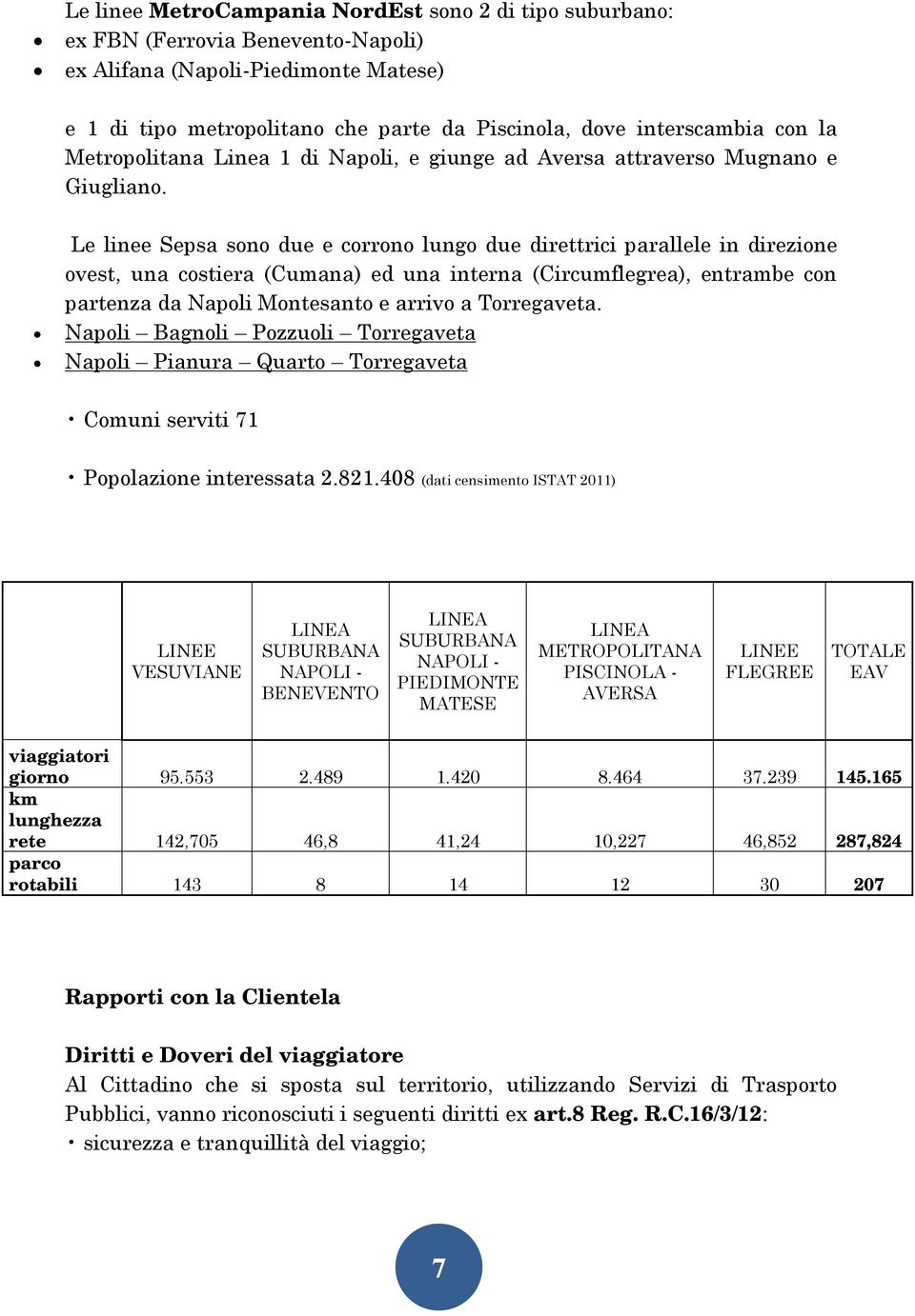 Le linee Sepsa sono due e corrono lungo due direttrici parallele in direzione ovest, una costiera (Cumana) ed una interna (Circumflegrea), entrambe con partenza da Napoli Montesanto e arrivo a