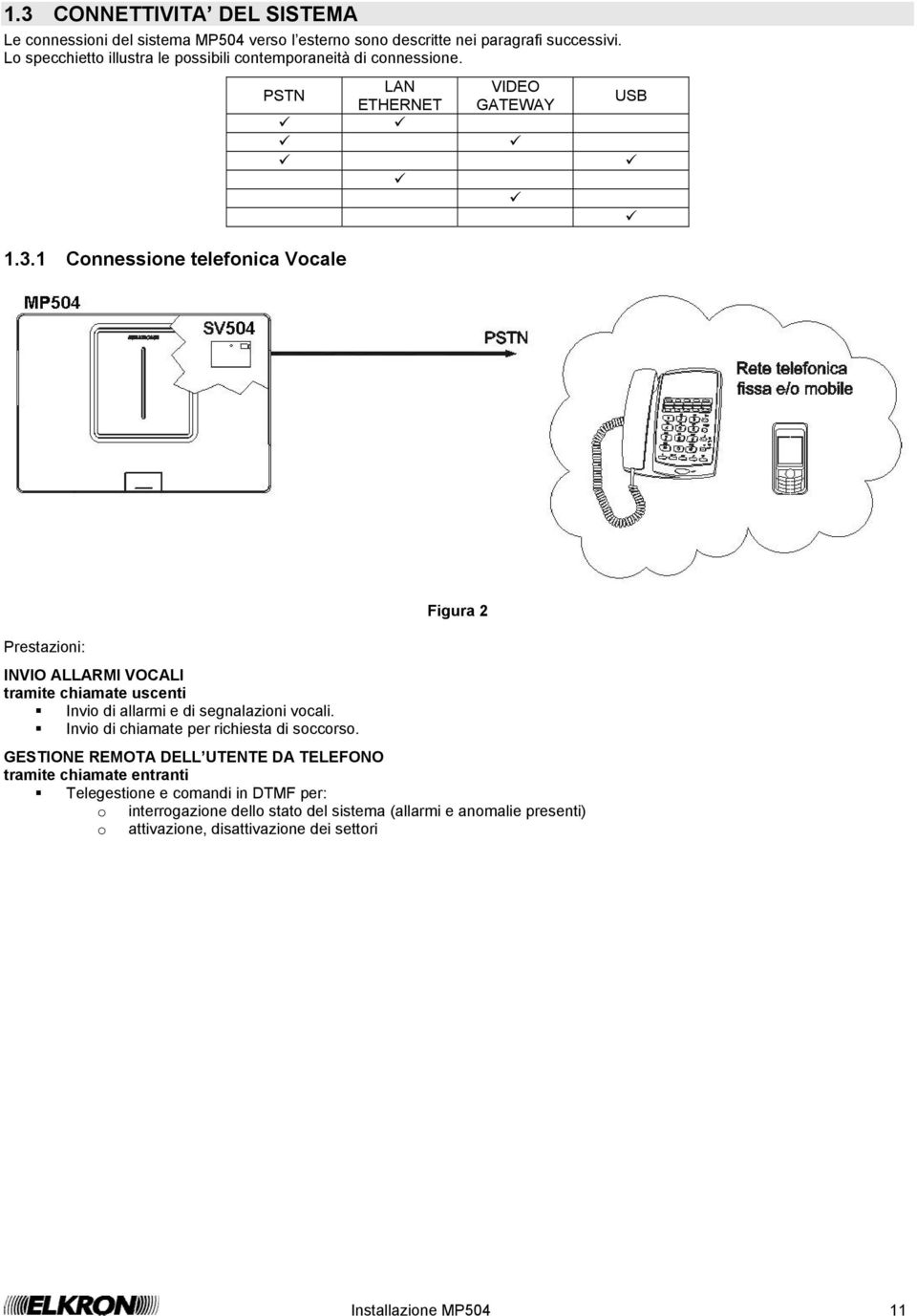 1 Connessione telefonica Vocale LAN ETHERNET VIDEO GATEWAY USB Figura 2 Prestazioni: INVIO ALLARMI VOCALI tramite chiamate uscenti Invio di allarmi e di