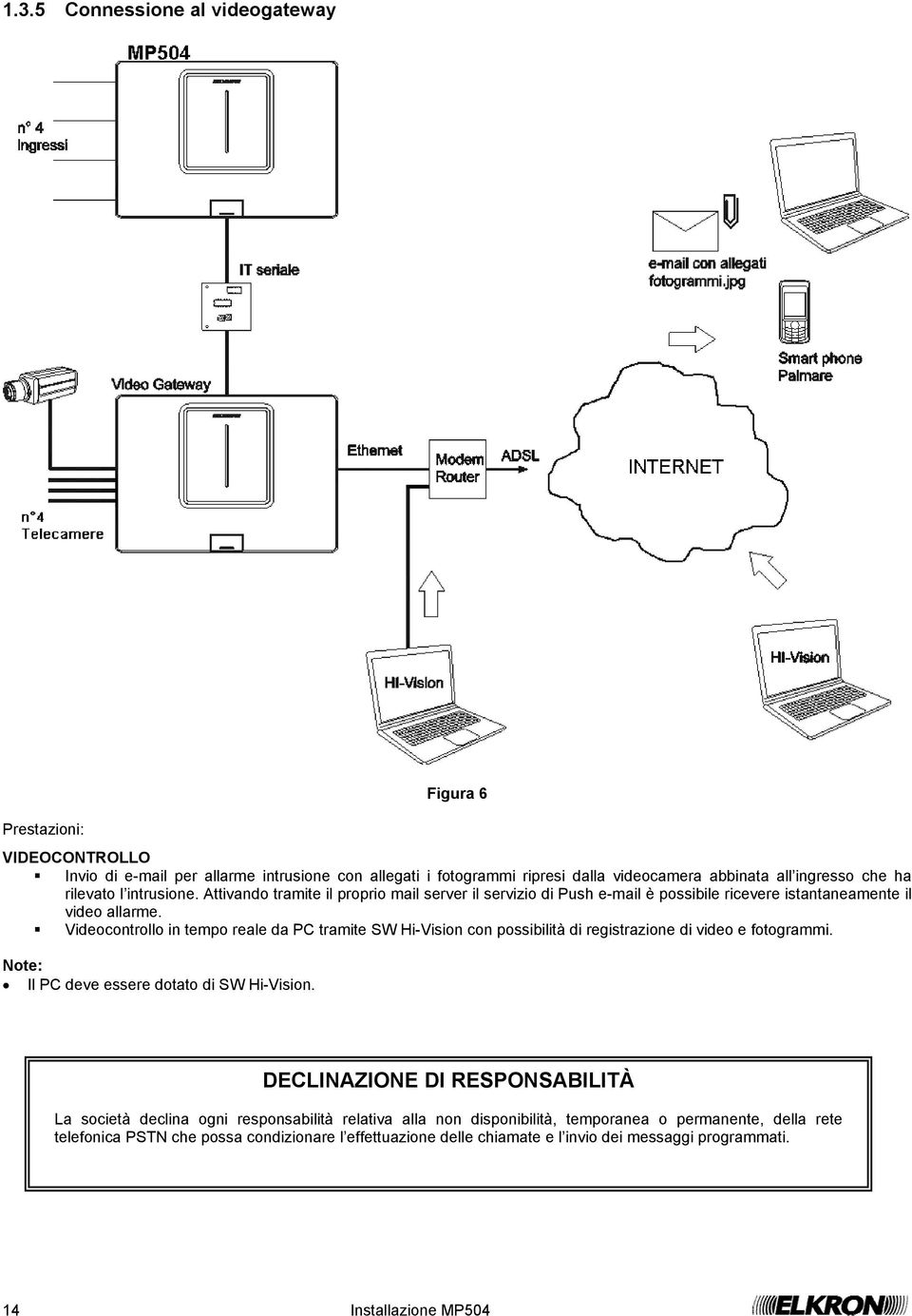 Videocontrollo in tempo reale da PC tramite SW Hi-Vision con possibilità di registrazione di video e fotogrammi. Note: Il PC deve essere dotato di SW Hi-Vision.