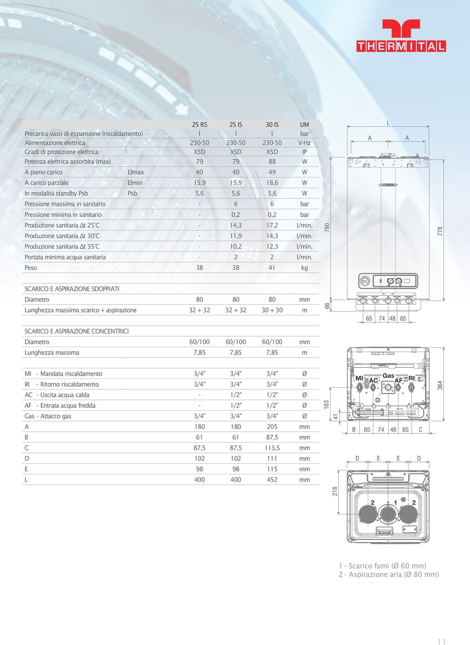 in sanitario - 0,2 0,2 bar Produzione sanitaria t 25 C - 14,3 17,2 l/min. Produzione sanitaria t 30 C - 11,9 14,3 l/min. 780 778 Produzione sanitaria t 35 C - 10,2 12,3 l/min.