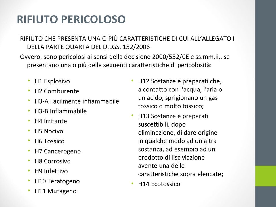 Cancerogeno H8 Corrosivo H9 Infettivo H10 Teratogeno H11 Mutageno H12 Sostanze e preparati che, a contatto con l'acqua, l'aria o un acido, sprigionano un gas tossico o molto tossico; H13 Sostanze