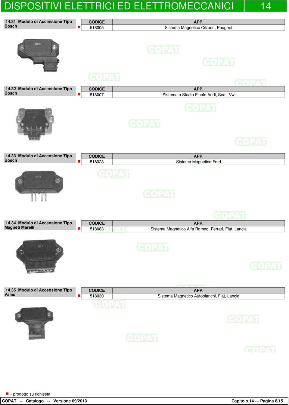 33 Modulo di Accensione Tipo Bosch 518028 Sistema Magnetico Ford 14.