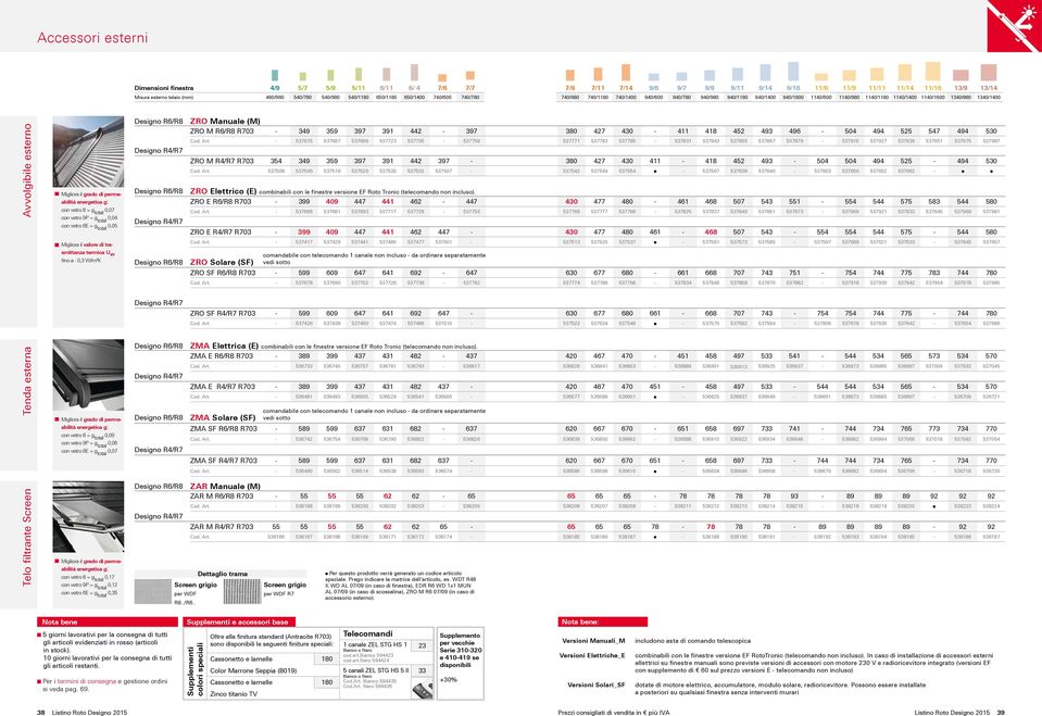 Avvolgibile esterno Migliora il grado di permeabilità energetica g: con vetro 8 = g total 0,07 con vetro 9P = g total 0,04 con vetro 6E = g total 0,05 Designo R6/R8 Designo R6/R8 ZRO (M) ZRO M R6/R8