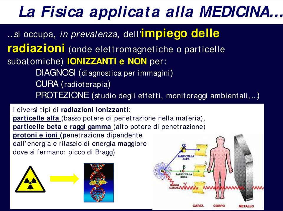 diversi tipi di radiazioni ionizzanti: particelle alfa (basso potere di penetrazione nella materia), particelle beta e raggi gamma (alto