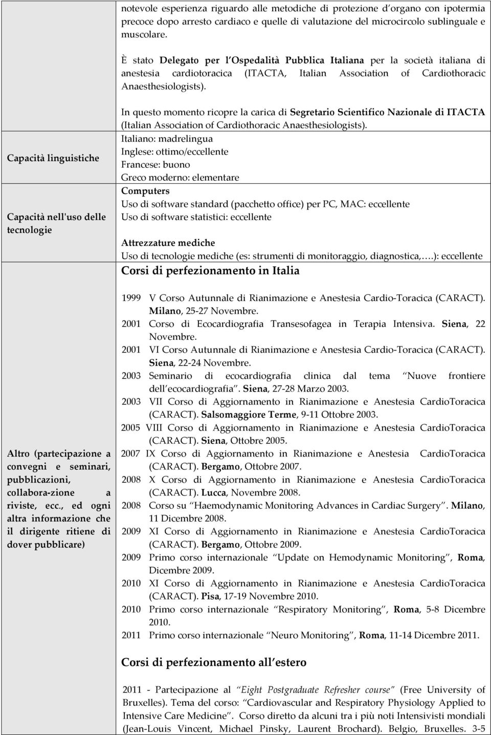 Capacità linguistiche Capacità nell'ʹuso delle tecnologie Altro (partecipazione a convegni e seminari, pubblicazioni, collabora- zione a riviste, ecc.