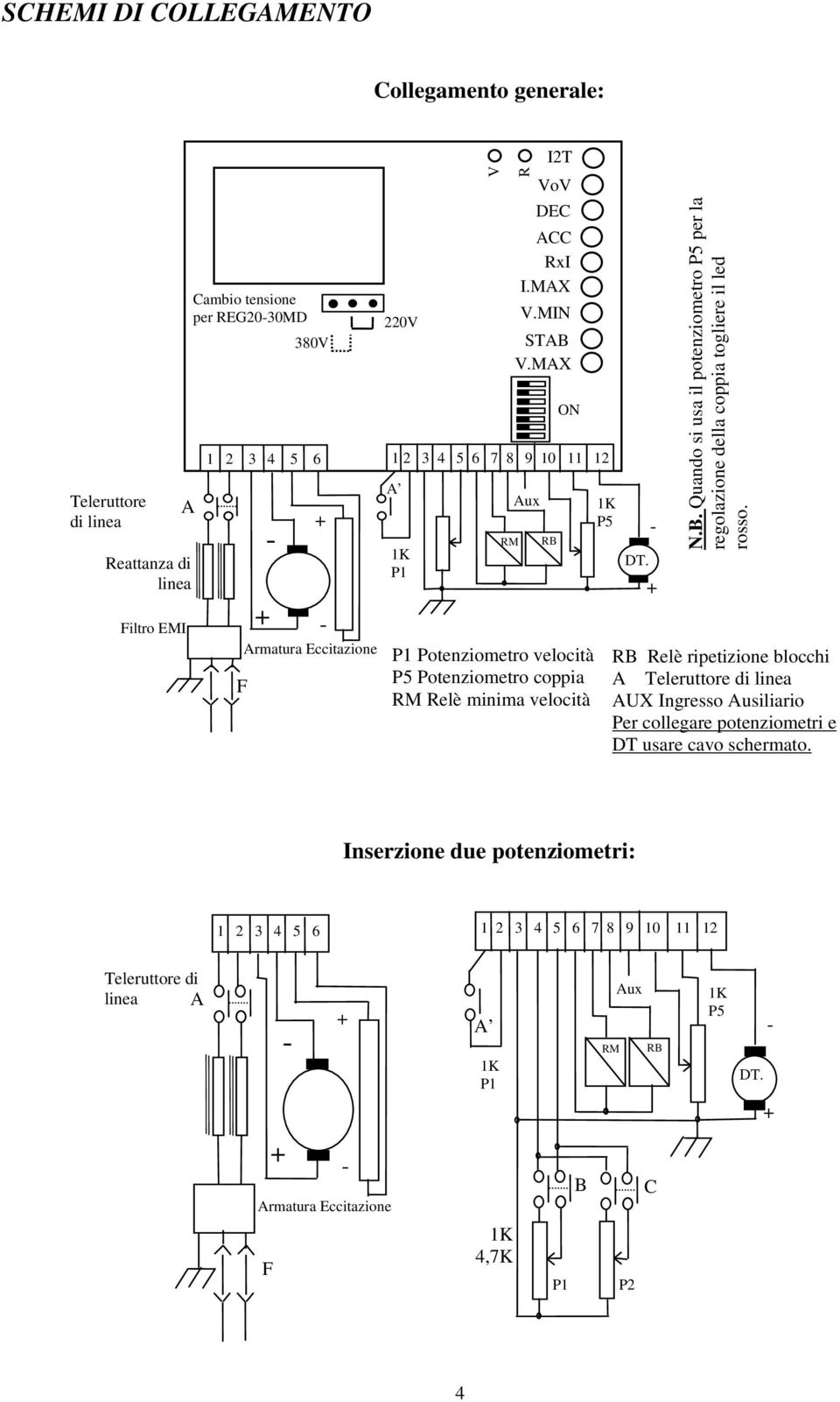RB Relè ripetizione blocchi A Teleruttore di linea AUX Ingresso Ausiliario Per collegare potenziometri e DT usare cavo schermato.