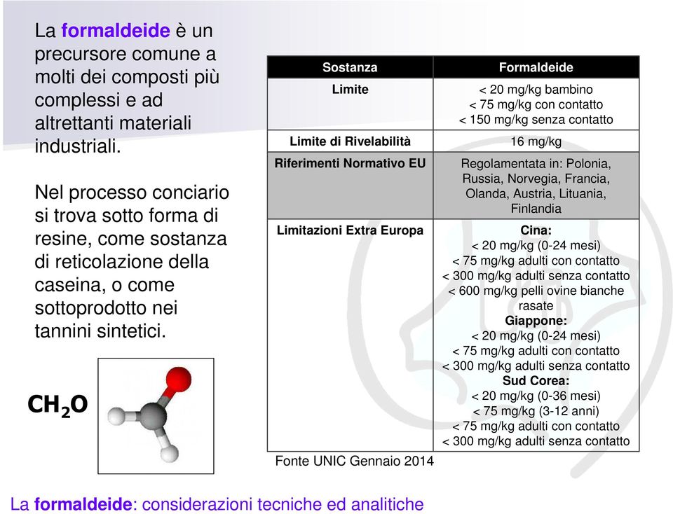 CH 2 O Sostanza Limite Limite di Rivelabilità Riferimenti Normativo EU Limitazioni Extra Europa Fonte UNIC Gennaio 2014 Formaldeide < 20 mg/kg bambino < 75 mg/kg con contatto < 150 mg/kg senza