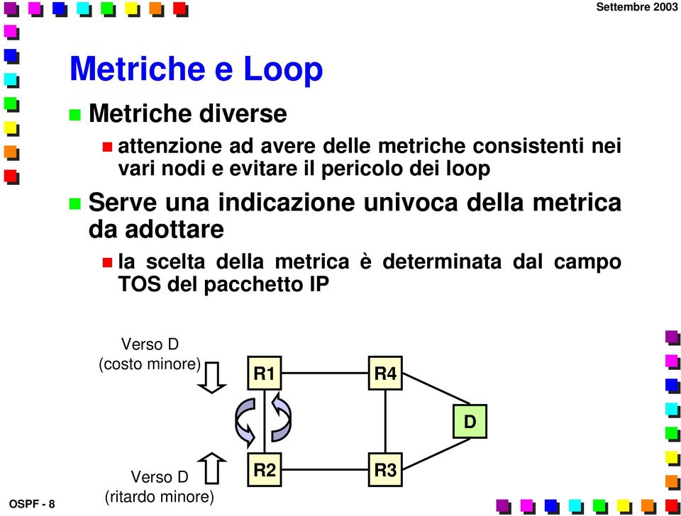 della metrica da adottare la scelta della metrica è determinata dal campo TOS