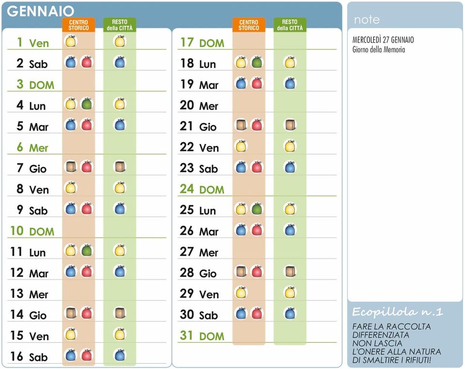 1 FARE LA RACCOLTA DIFFERENZIATA NON