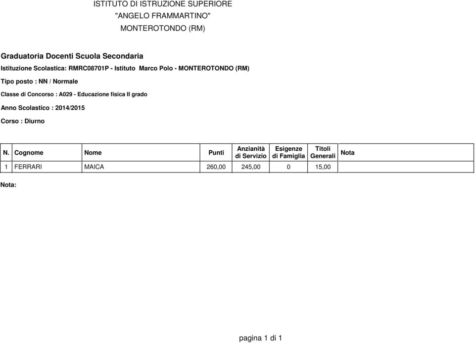 Concorso : A029 - Educazione fisica