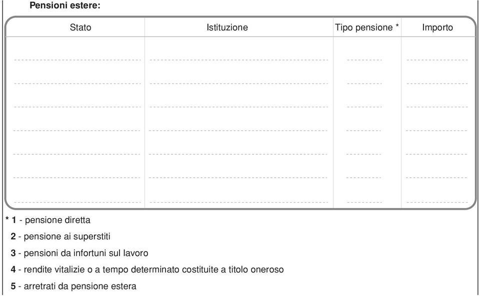 infortuni sul lavoro 4 - rendite vitalizie o a tempo