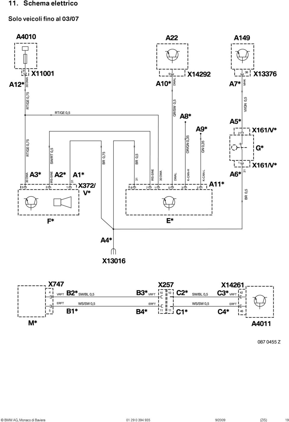 0,35 K-CAN-L A* A5* 2 A6* 3 VI/GN 0,5 MHK BR 0,5 X6/V* G* X6/V* F* E* A4* X306 M* X747 B2* X257 B3* 0 0 C2* X426 C3* 4 42 5 VRFT ERFT SW/BL