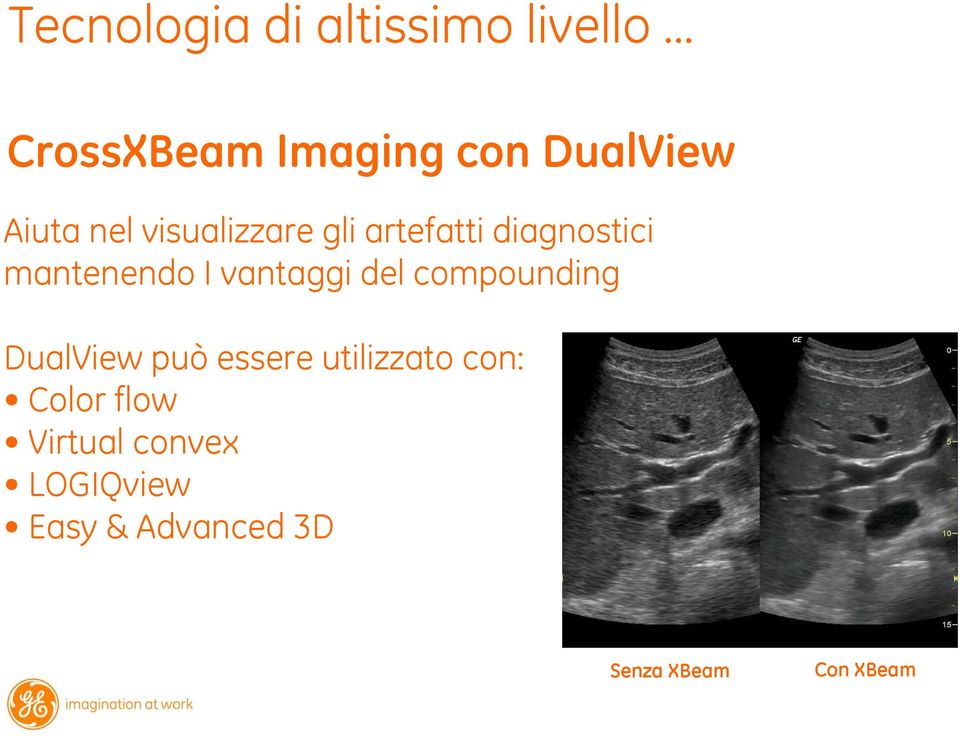 vantaggi del compounding DualView può essere utilizzato con: