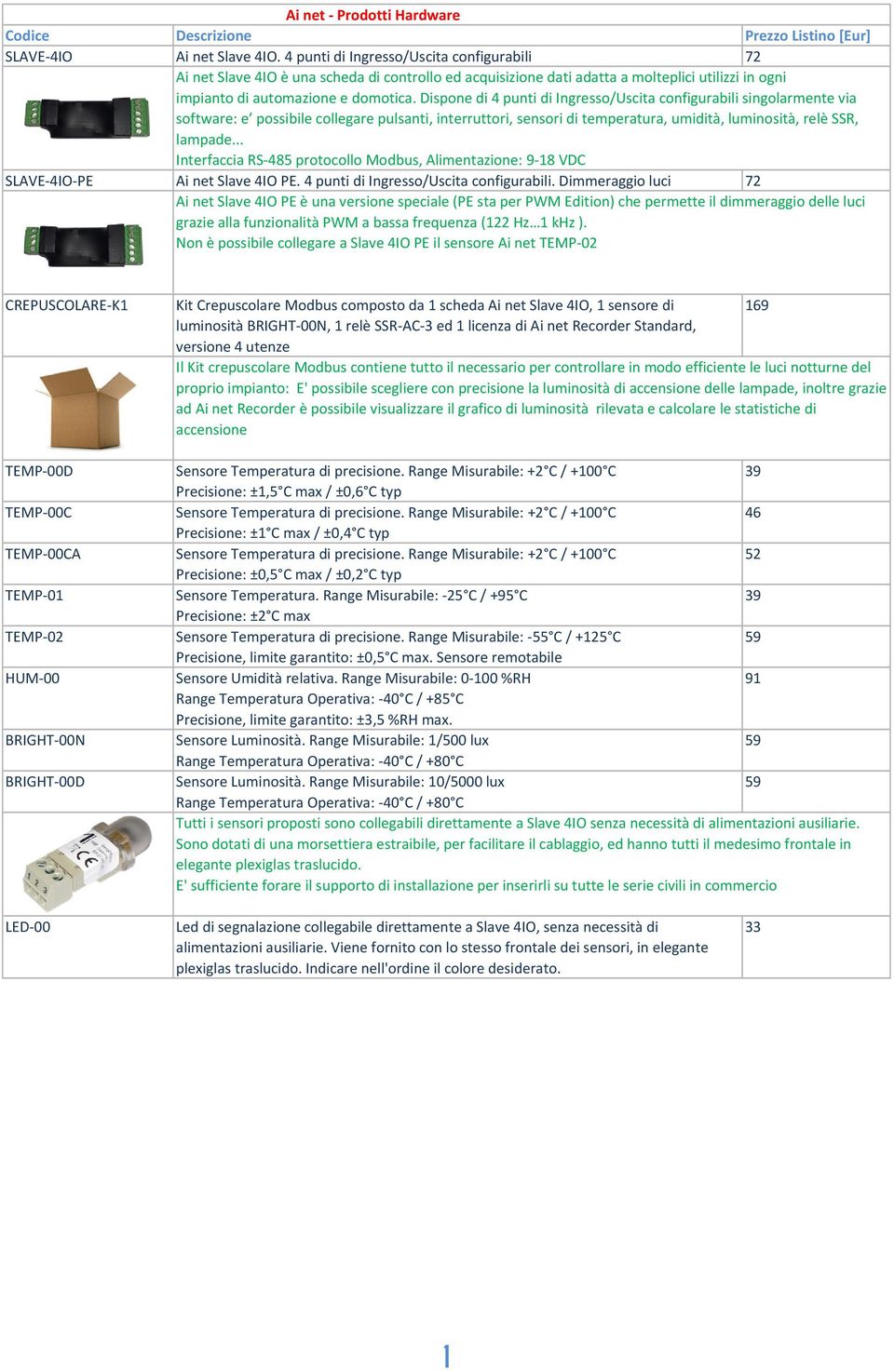 Dispone di 4 punti di Ingresso/Uscita configurabili singolarmente via software: e possibile collegare pulsanti, interruttori, sensori di temperatura, umidità, luminosità, relè SSR, lampade.