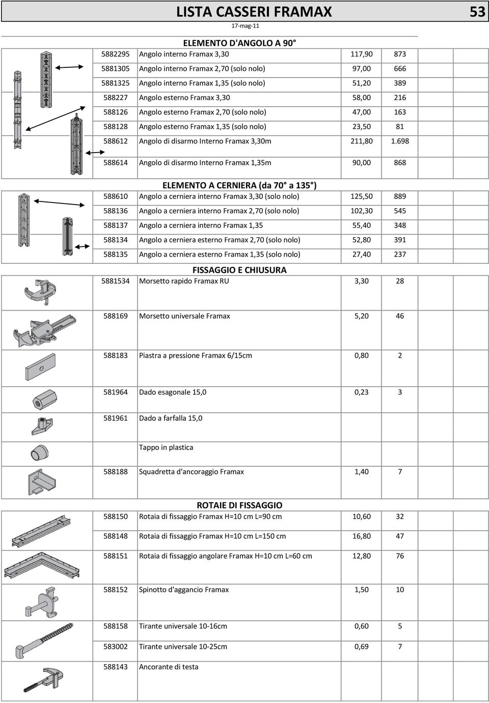 disarmo Interno Framax 3,30m 211,80 1.