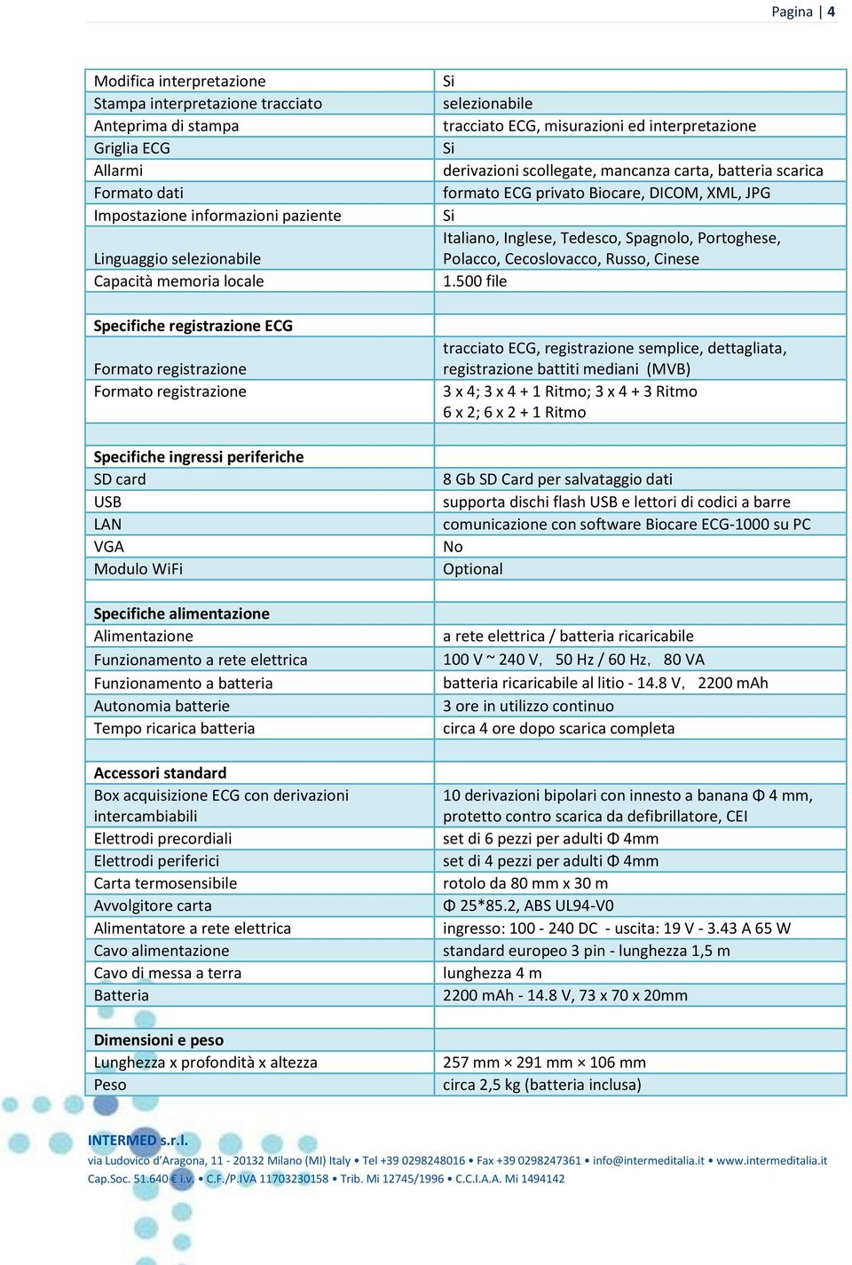 rete elettrica Funzionamento a batteria Autonomia batterie Tempo ricarica batteria Accessori standard Box acquisizione ECG con derivazioni intercambiabili Elettrodi precordiali Elettrodi periferici