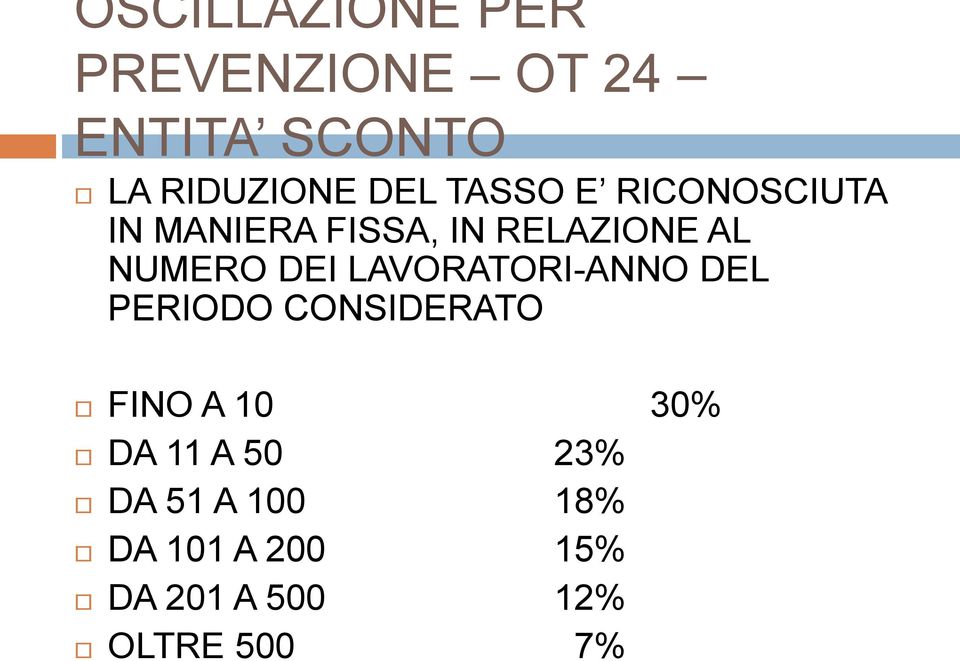 LAVORATORI-ANNO DEL PERIODO CONSIDERATO FINO A 10 30% DA 11 A 50