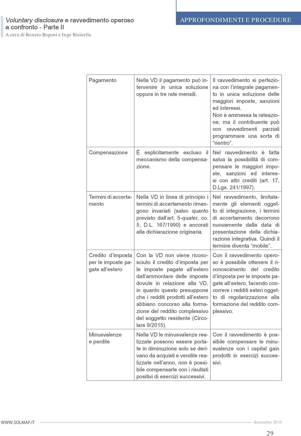 167/1990) e ancorati alla dichiarazione originaria.